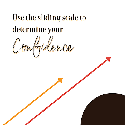 Use the sliding scale to determine your confidence