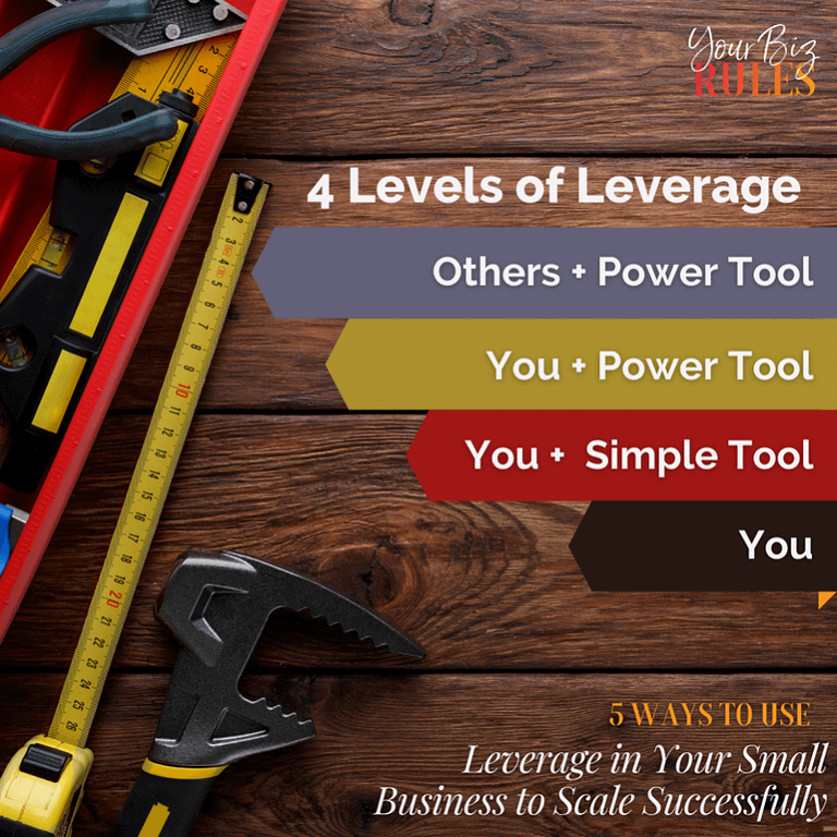 4-Levels-Leverage-in-Your-Small-Business-to-Scale-Successfully-Yourbizrules_ccexpress